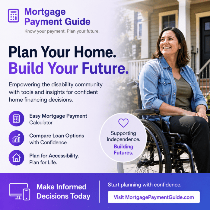 250×250 Mortgage Payment Guide Ad for ADS mortgage payment calculator ad