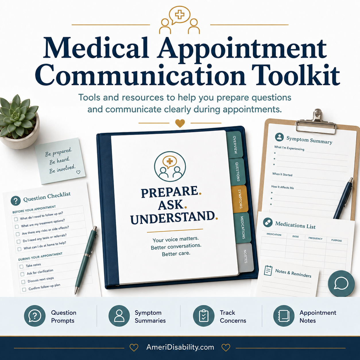 Medical Appointment Communication Toolkit